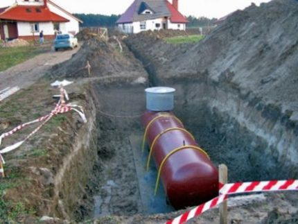 Постоянный и переменный объем